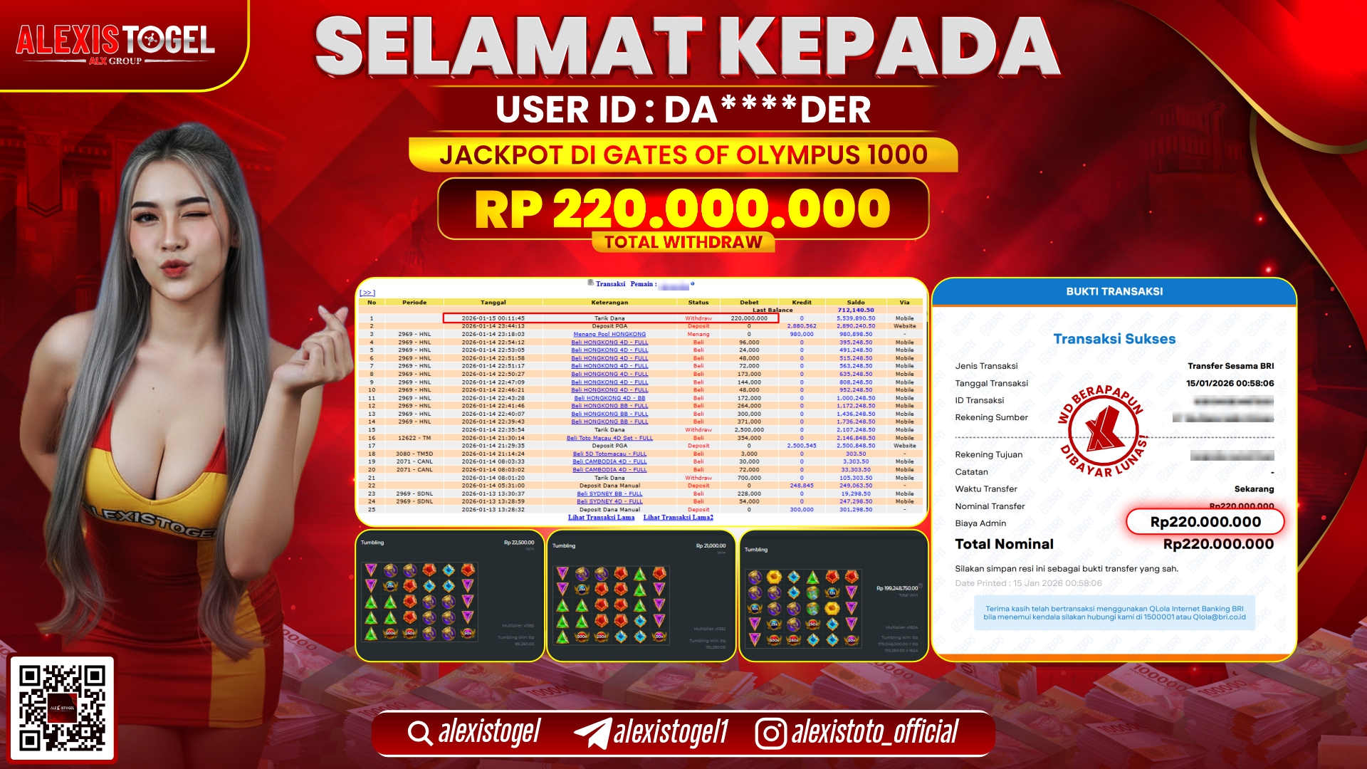 ALEXISTOGEL di SLOT GATES OF OLYMPUS RP.220.000.000,- LUNAS