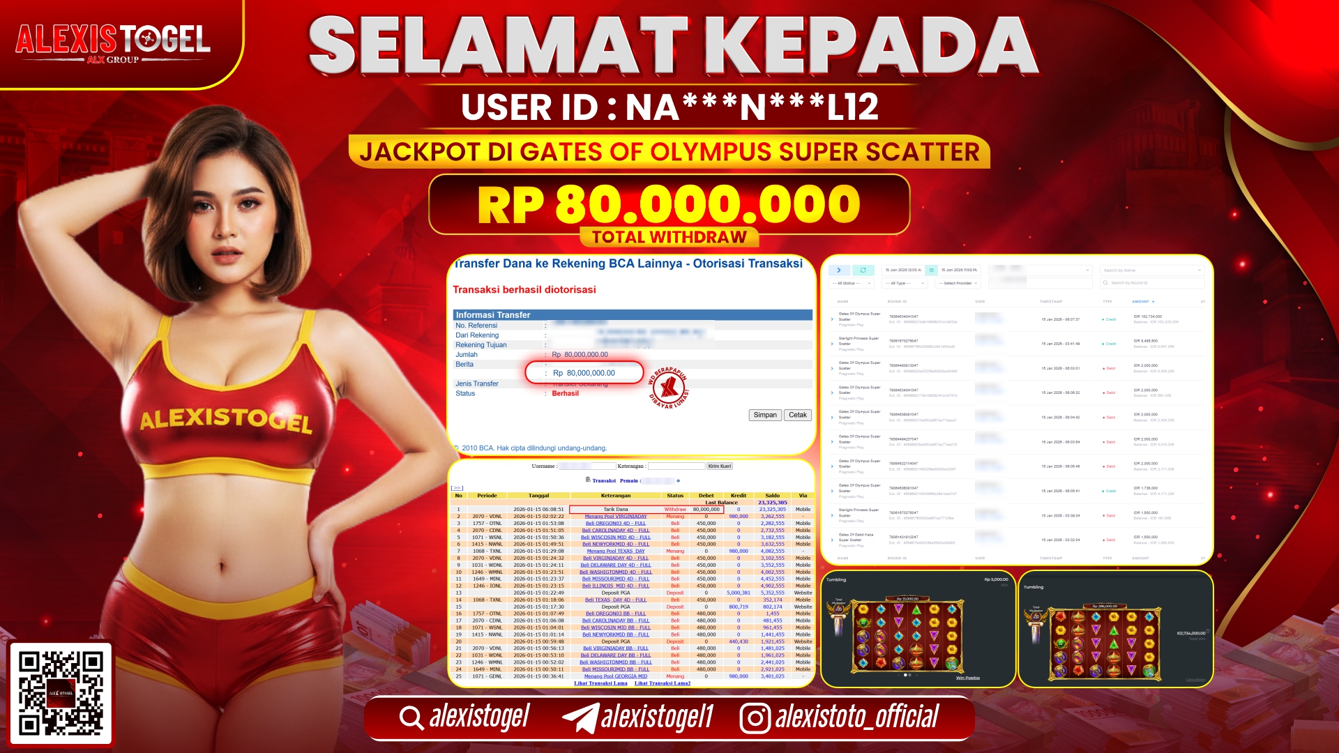 ALEXISTOGEL di SLOT GATES OF OLYMPUS SUPER SCATTER RP.80.000.000,- LUNAS