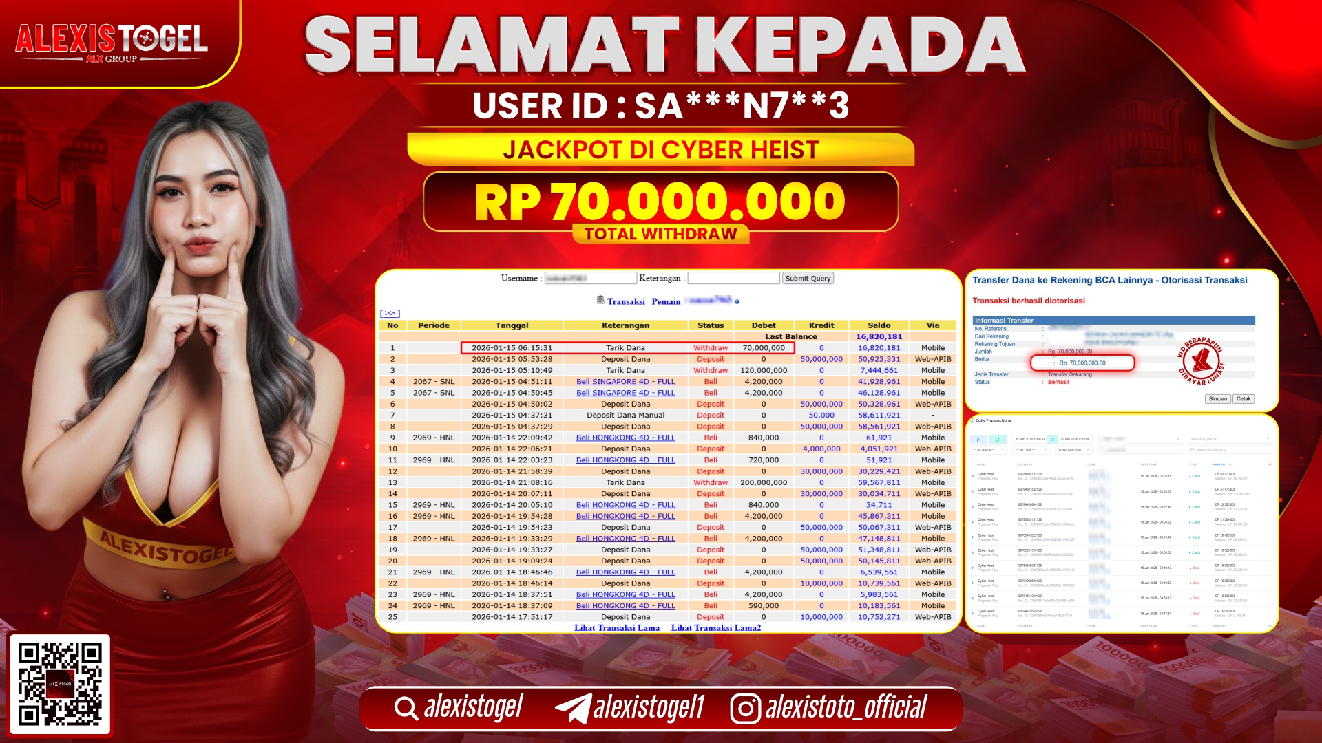 ALEXISTOGEL di SLOT CYBER HEIST RP.70.000.000,- LUNAS