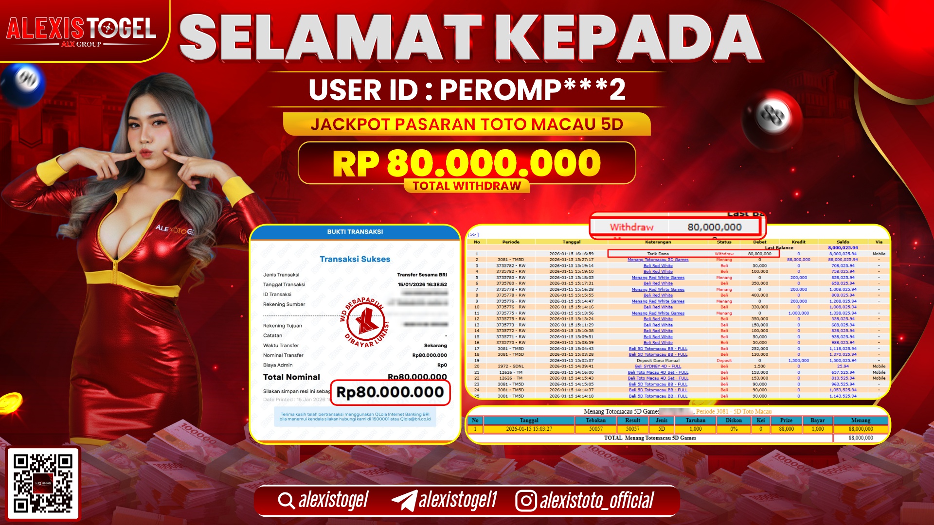 ALEXISTOGEL di TOGEL TOTOMACAU 5D RP.80.000.000,- LUNAS