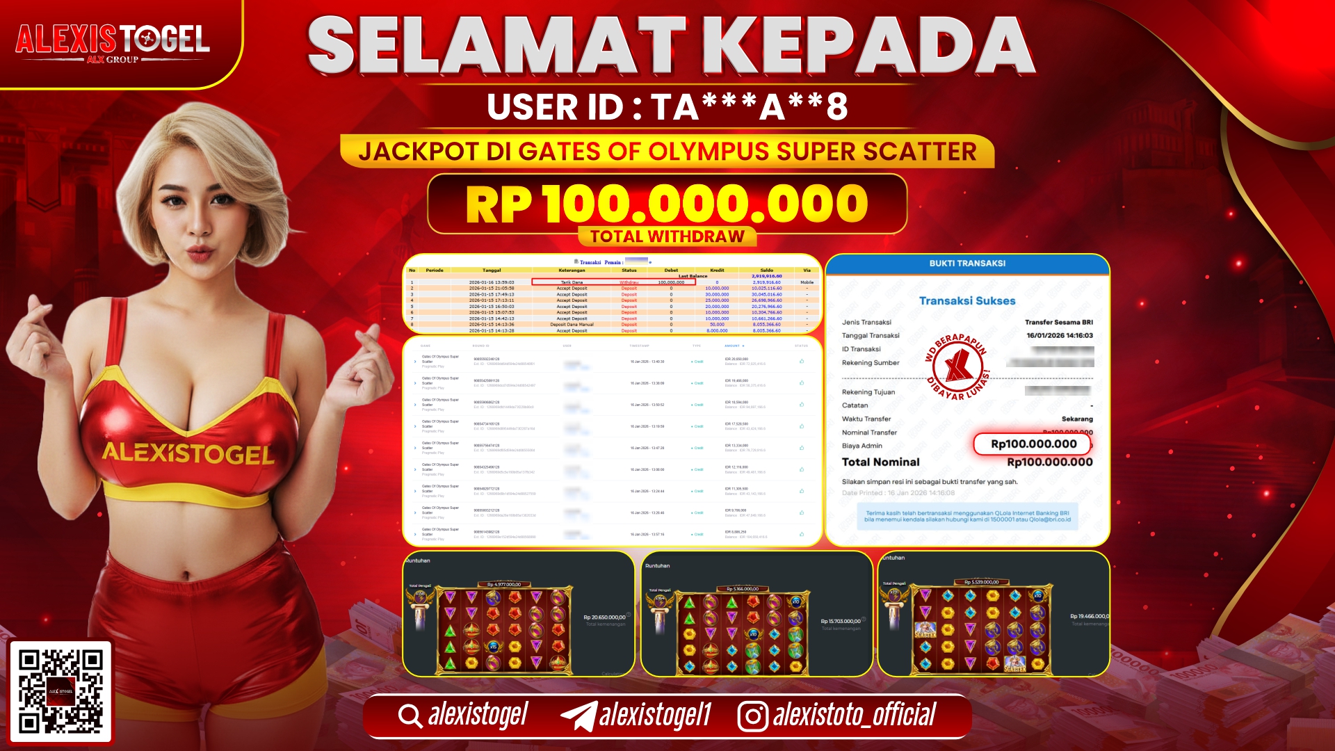 ALEXISTOGEL di SLOT GATES OF OLYMPUS SUPER SCATTER RP.100.000.000,- LUNAS