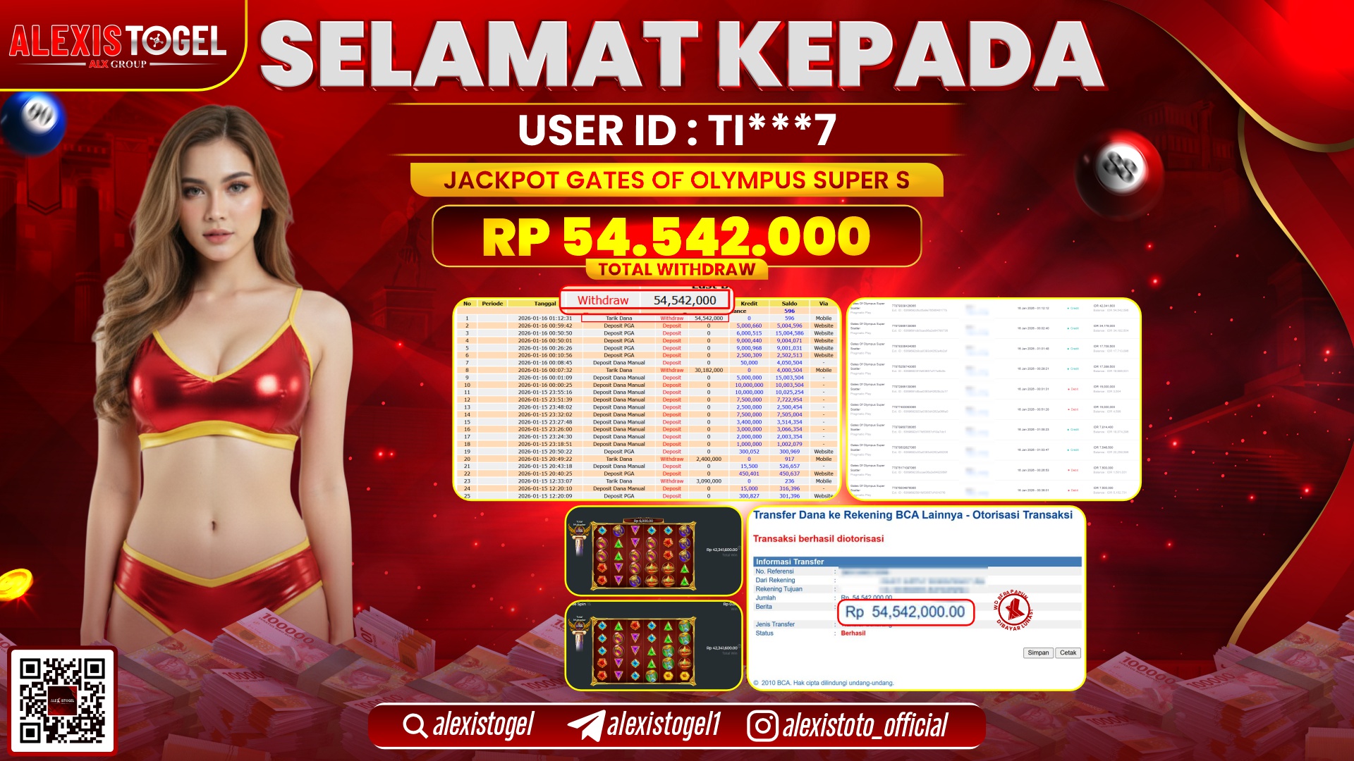 ALEXISTOGEL di SLOT GATES OF OLYMPUS SUPER S RP.54.542.000,- LUNAS