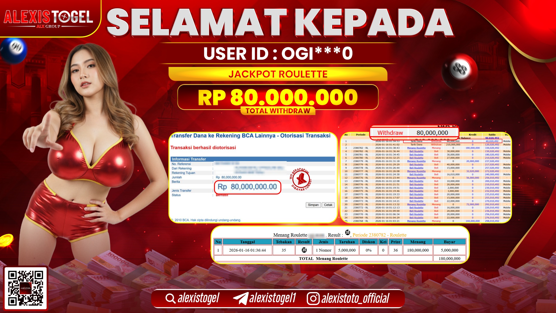 ALEXISTOGEL di CASINO ROULETTE RP.80.000.000,- LUNAS