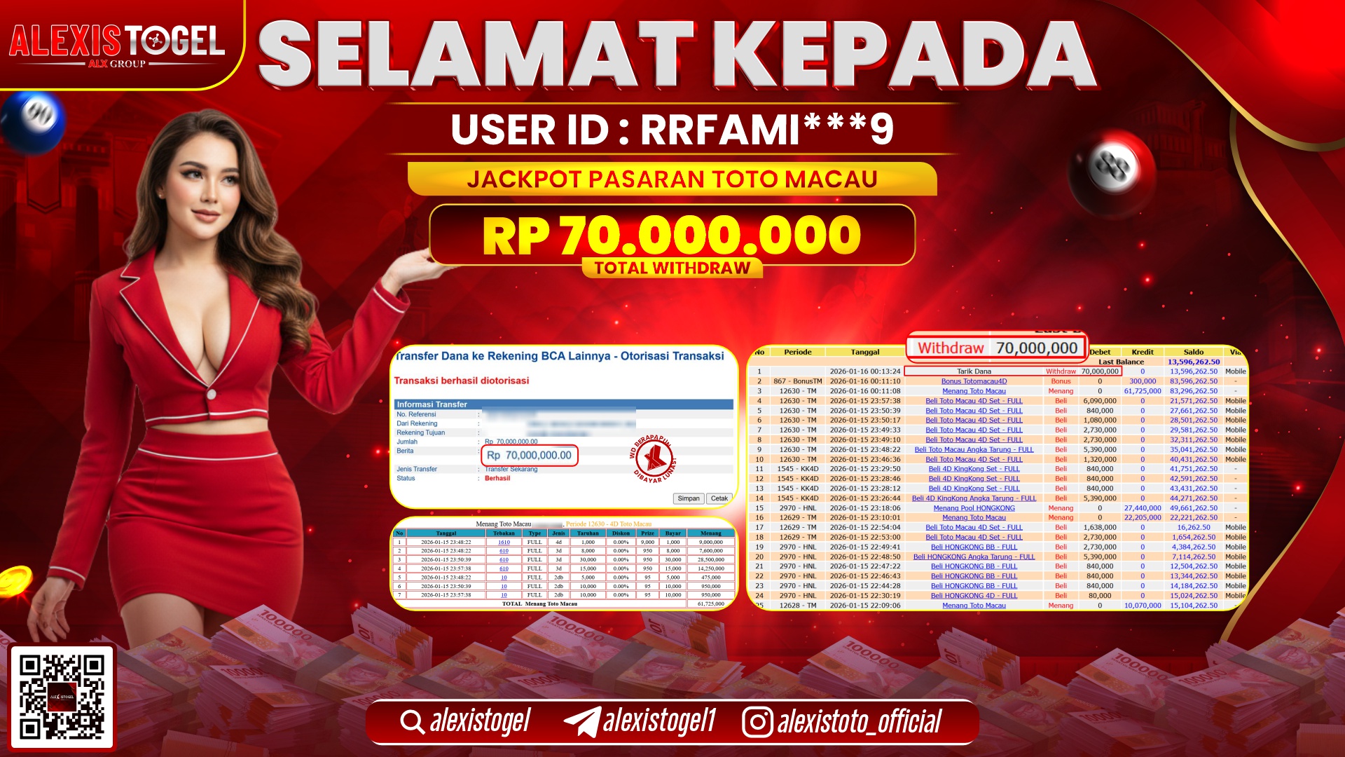 ALEXISTOGEL di TOGEL TOTO MACAU RP.70.000.000,- LUNAS
