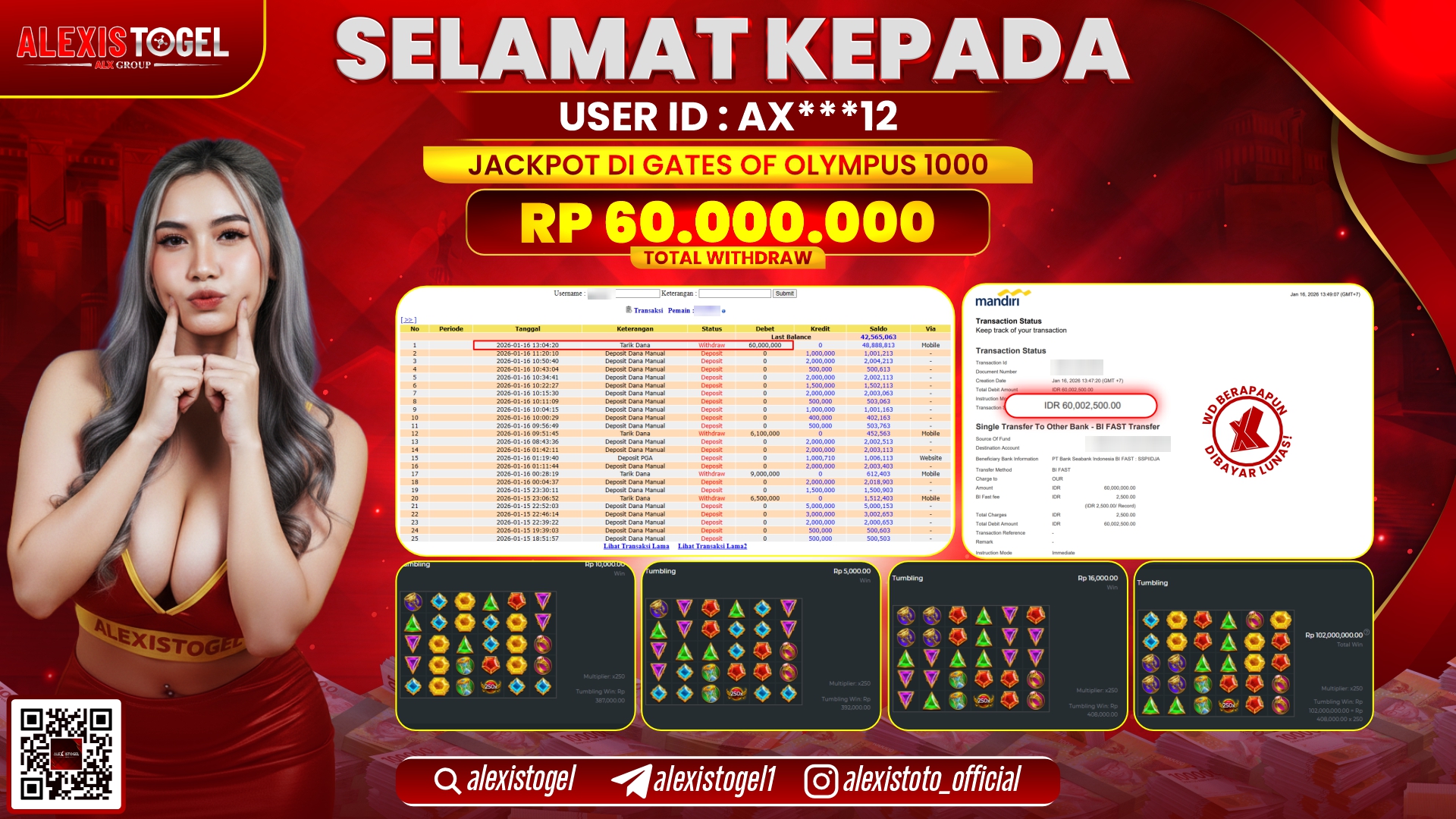 ALEXISTOGEL di SLOT GATES OF OLYMPUS 1000 RP.60.000.000,- LUNAS