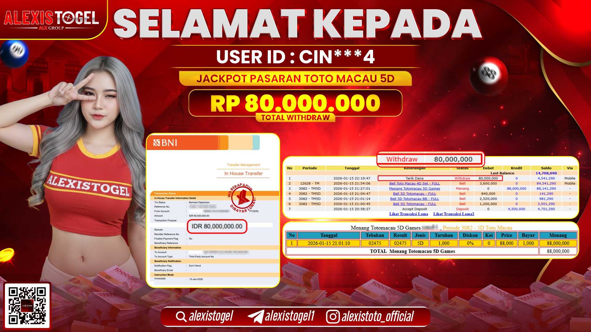 ALEXISTOGEL di TOGEL TOTO MACAU 5D RP.80.000.000,- LUNAS