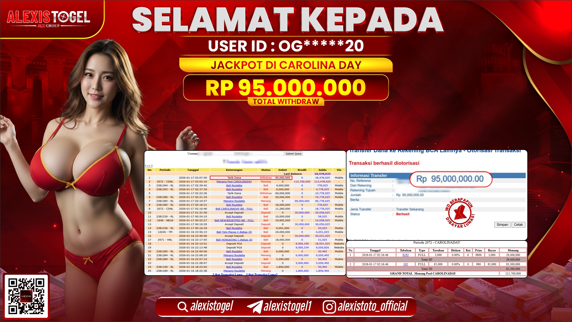ALEXISTOGEL di TOGEL CAROLINA DAY RP.95.000.000,- LUNAS