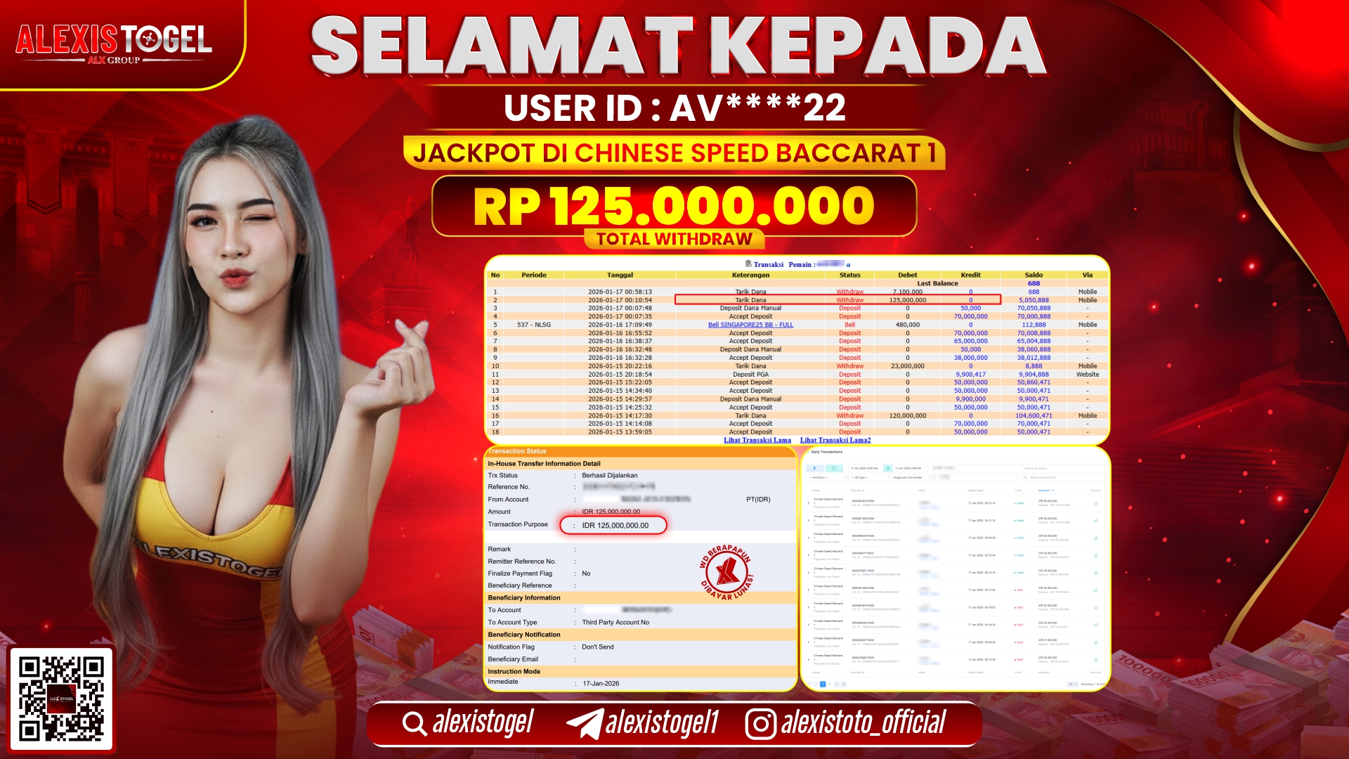 ALEXISTOGEL di PPLD CHINESE SPEED BACCARAT 1 RP.125.000.000,- LUNAS