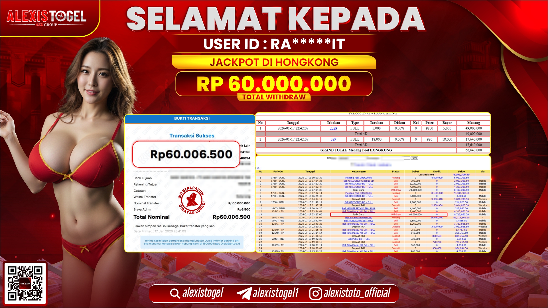 ALEXISTOGEL di TOGEL HONGKONG LOTTO RP.60.000.000,- LUNAS