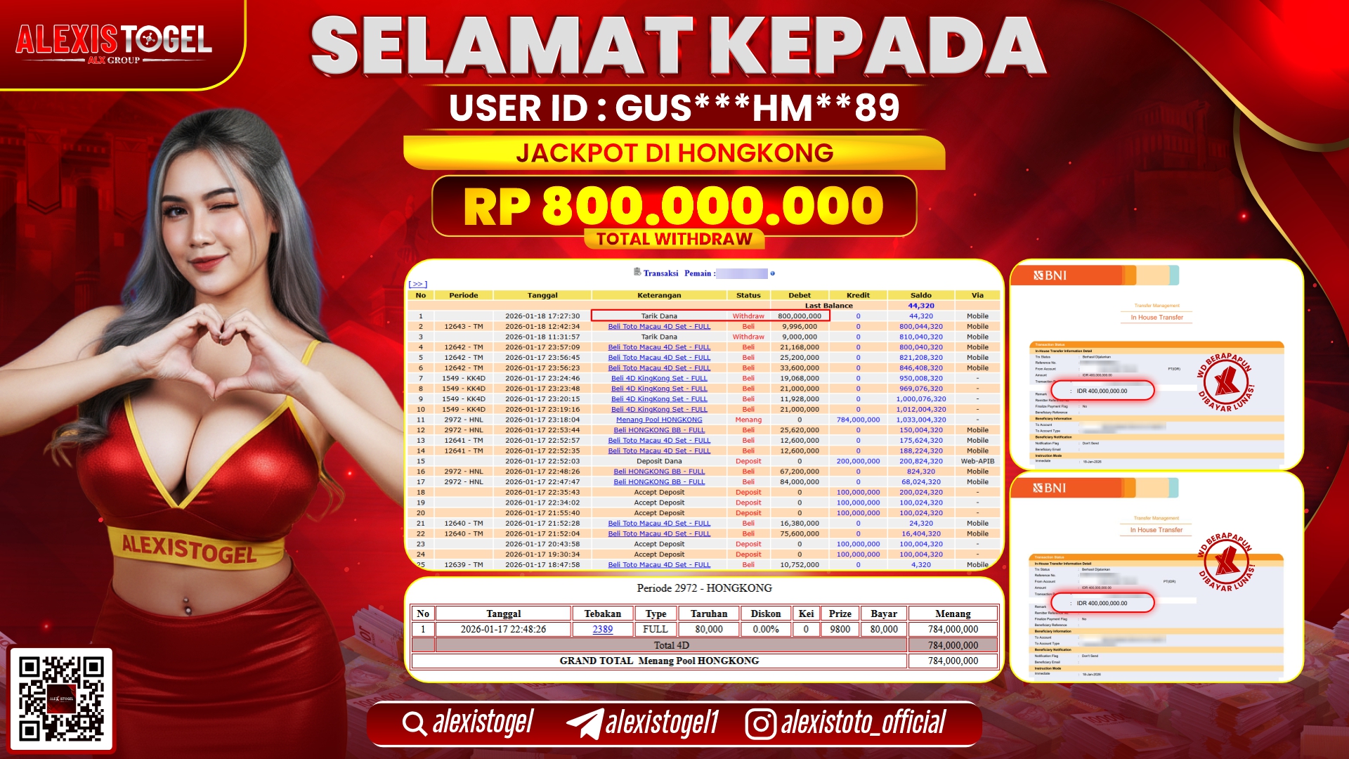 ALEXISTOGEL di TOGEL HONGKONG LOTTO RP.800.000.000,- LUNAS