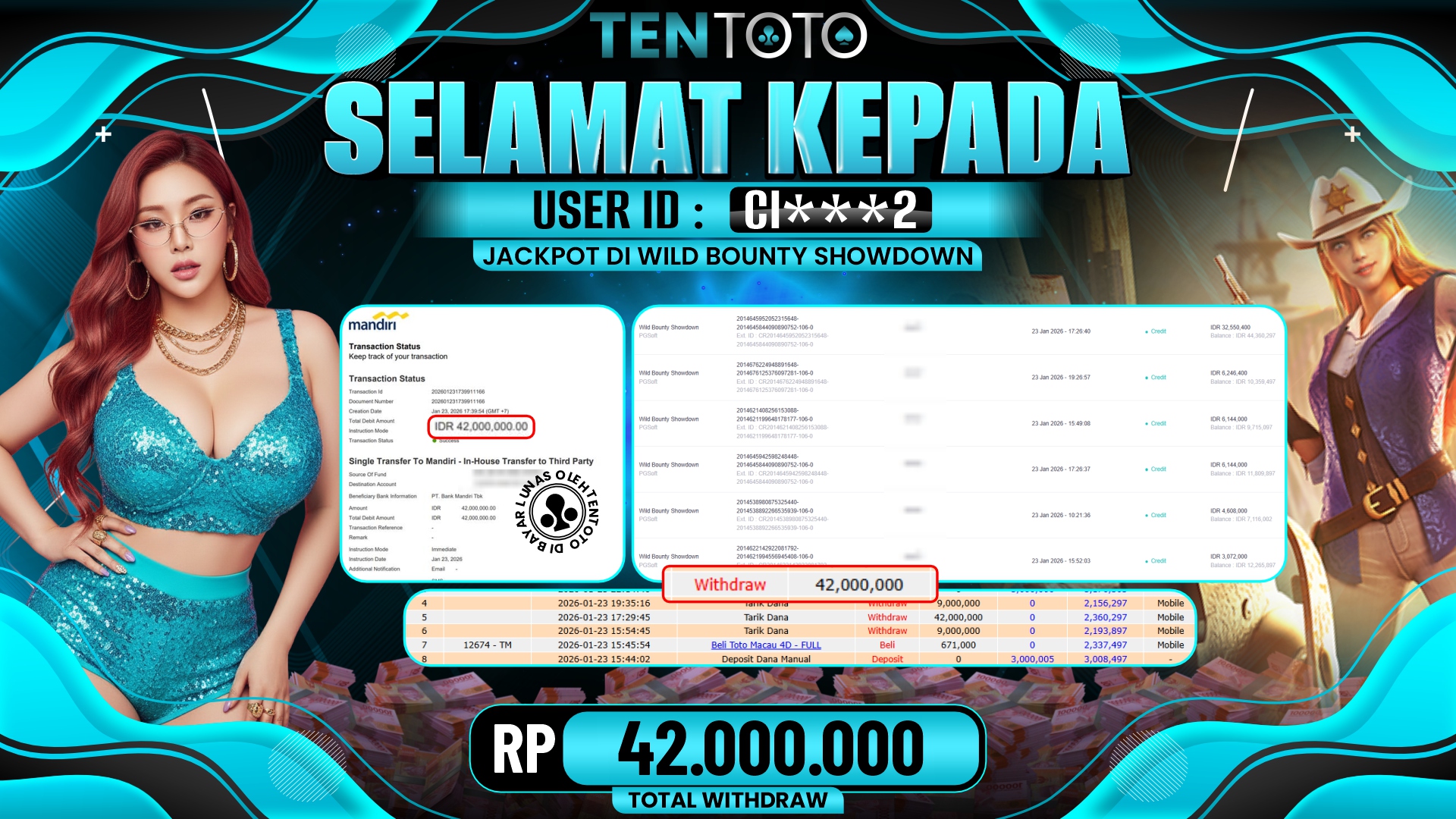 TENTOTO Wild Bounty Showdown Rp. 42.000.000,- LUNAS