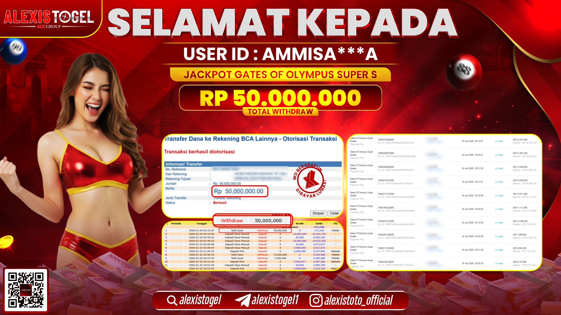 ALEXISTOGEL di SLOT GATES OF OLYMPUS SUPER S RP.50.000.000,- LUNAS