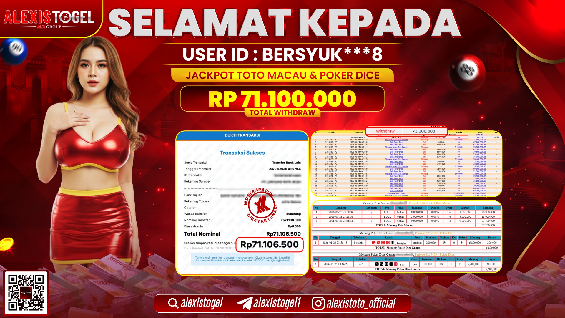 ALEXISTOGEL di TOTO MACAU & POKER DICE RP.71.000.000,- LUNAS