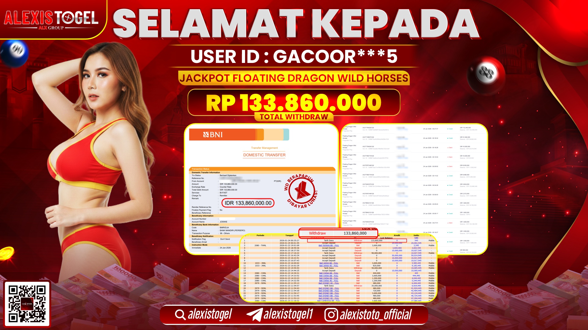 ALEXISTOGEL di SLOT FLOATING DRAGON WILD HORSES RP.133.860.000,- LUNAS