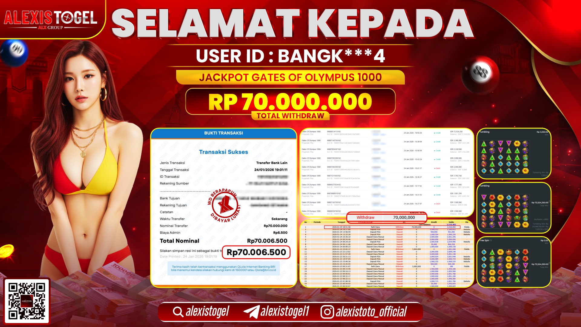 ALEXISTOGEL di SLOT GATES OF OLYMPUS 1000 RP.70.000.000,- LUNAS