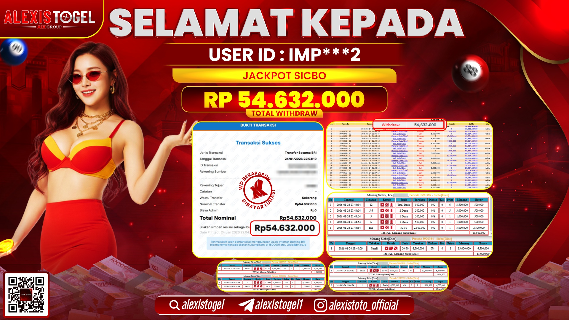 ALEXISTOGEL di CASINO SICBO RP.54.632.000,- LUNAS