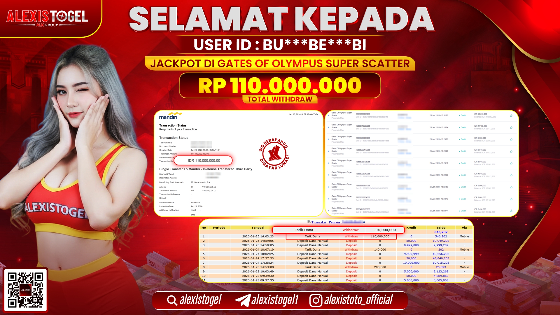 ALEXISTOGEL di SLOT GATES OF OLYMPUS SUPER SCATTER RP.110.000.000,- LUNAS