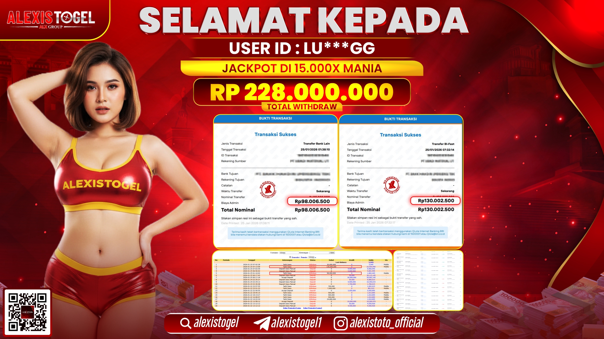 ALEXISTOGEL di SLOT 15.000X MANIA RP.228.000.000,- LUNAS