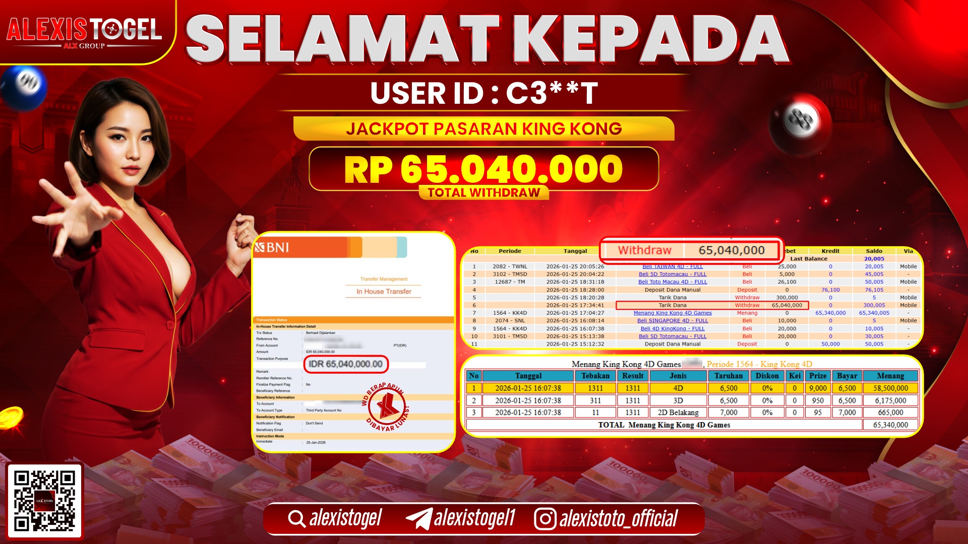 ALEXISTOGEL di TOGEL KING KONG RP.65.040.000,- LUNAS