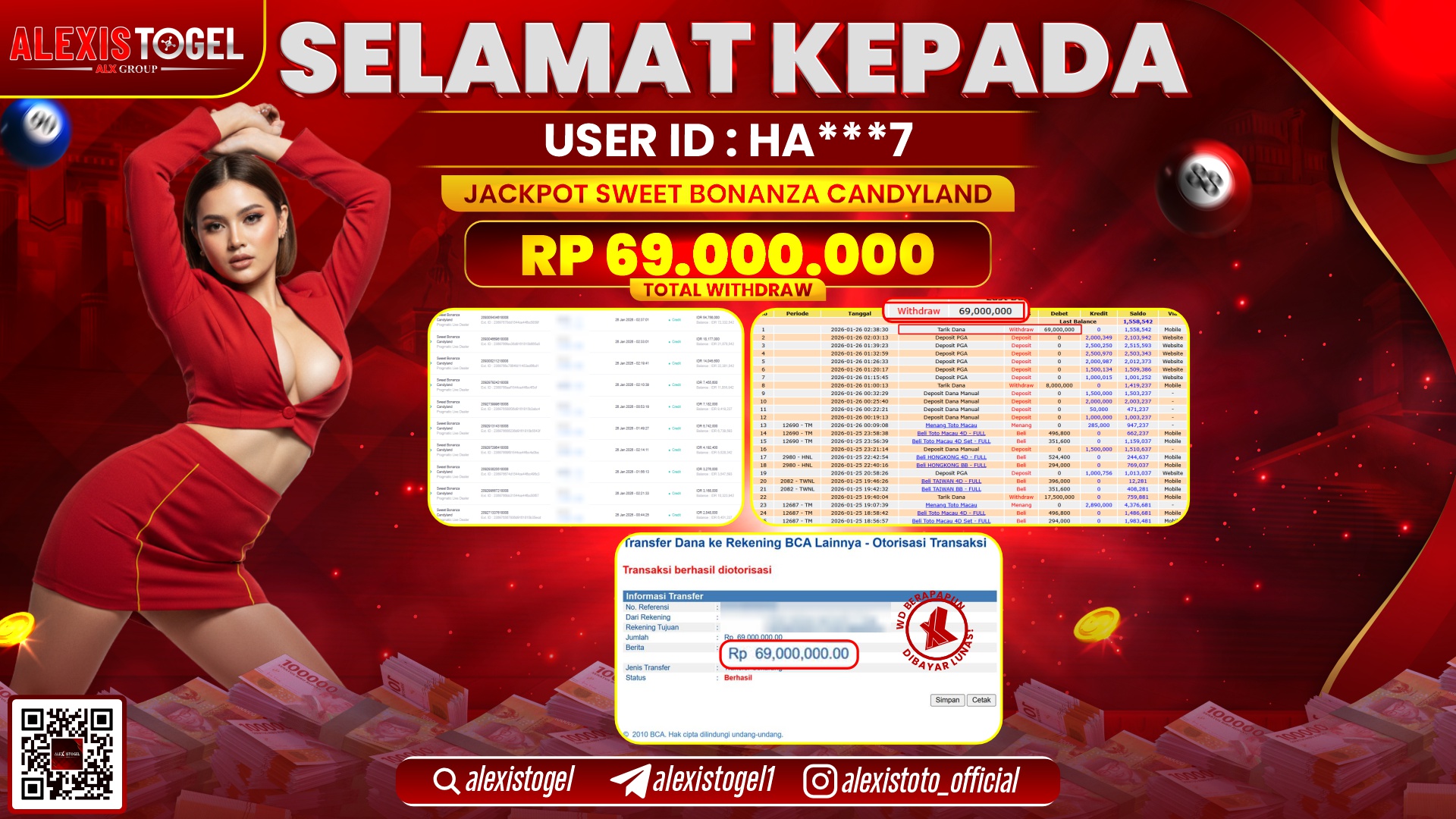 ALEXISTOGEL di SLOT SWEET BONANZA CANDYLAND RP.69.000.000,- LUNAS