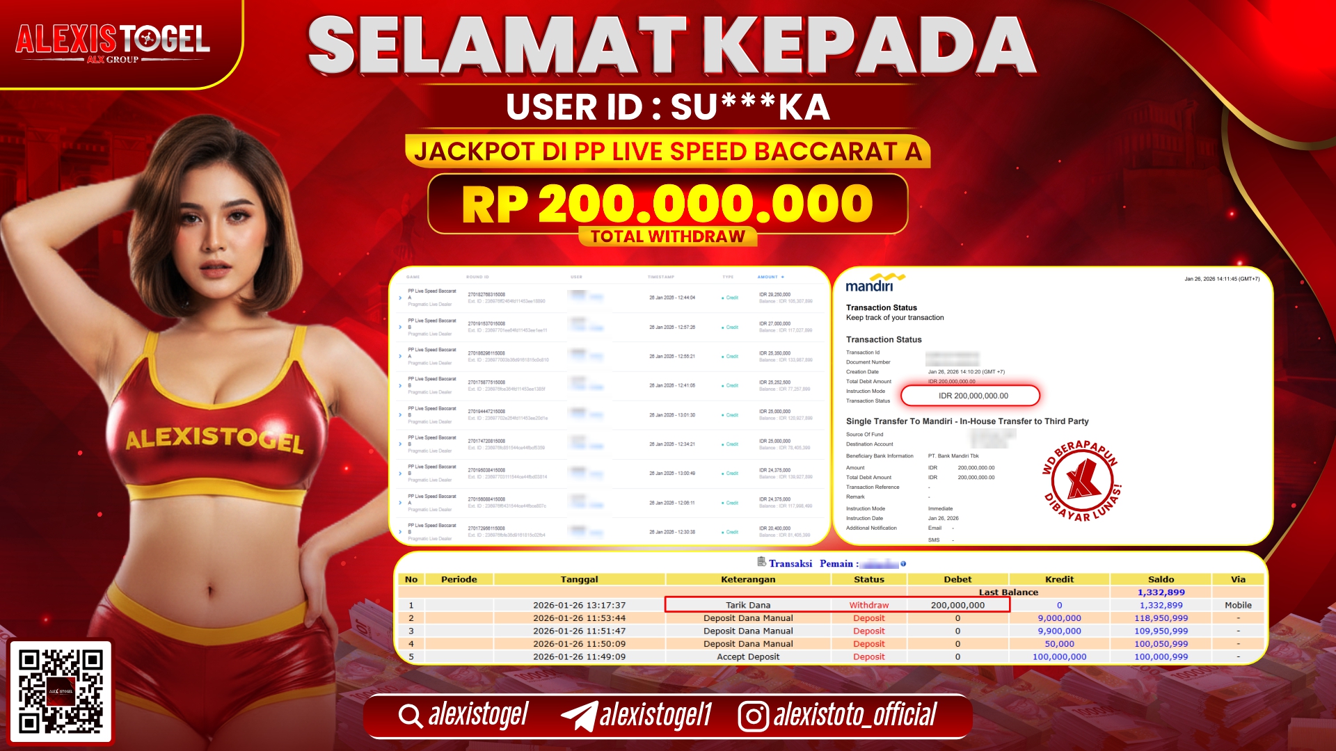 ALEXISTOGEL di PPLD SPEED BACCARAT A RP.200.000.000,- LUNAS
