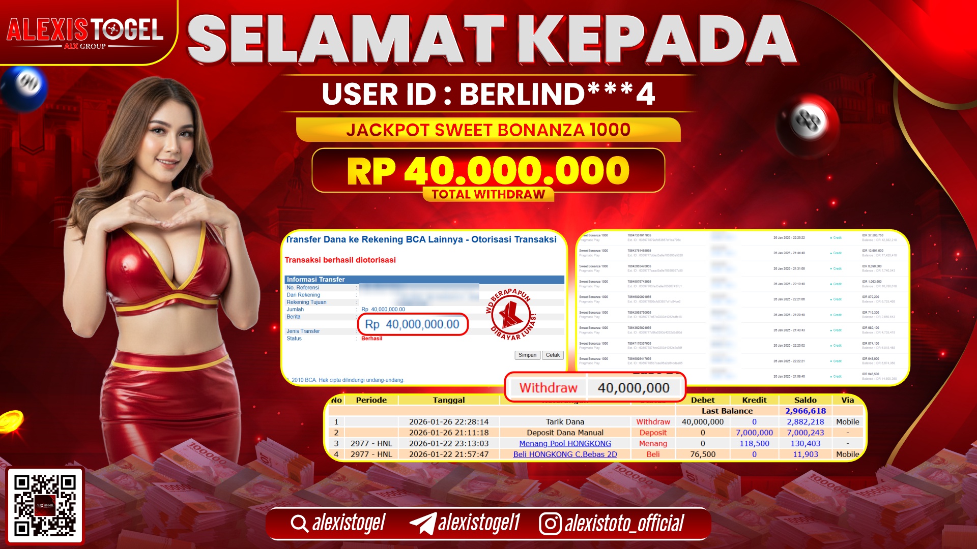 ALEXISTOGEL di SLOT SWEET BONANZA 1000 RP.40.000.000,- LUNAS