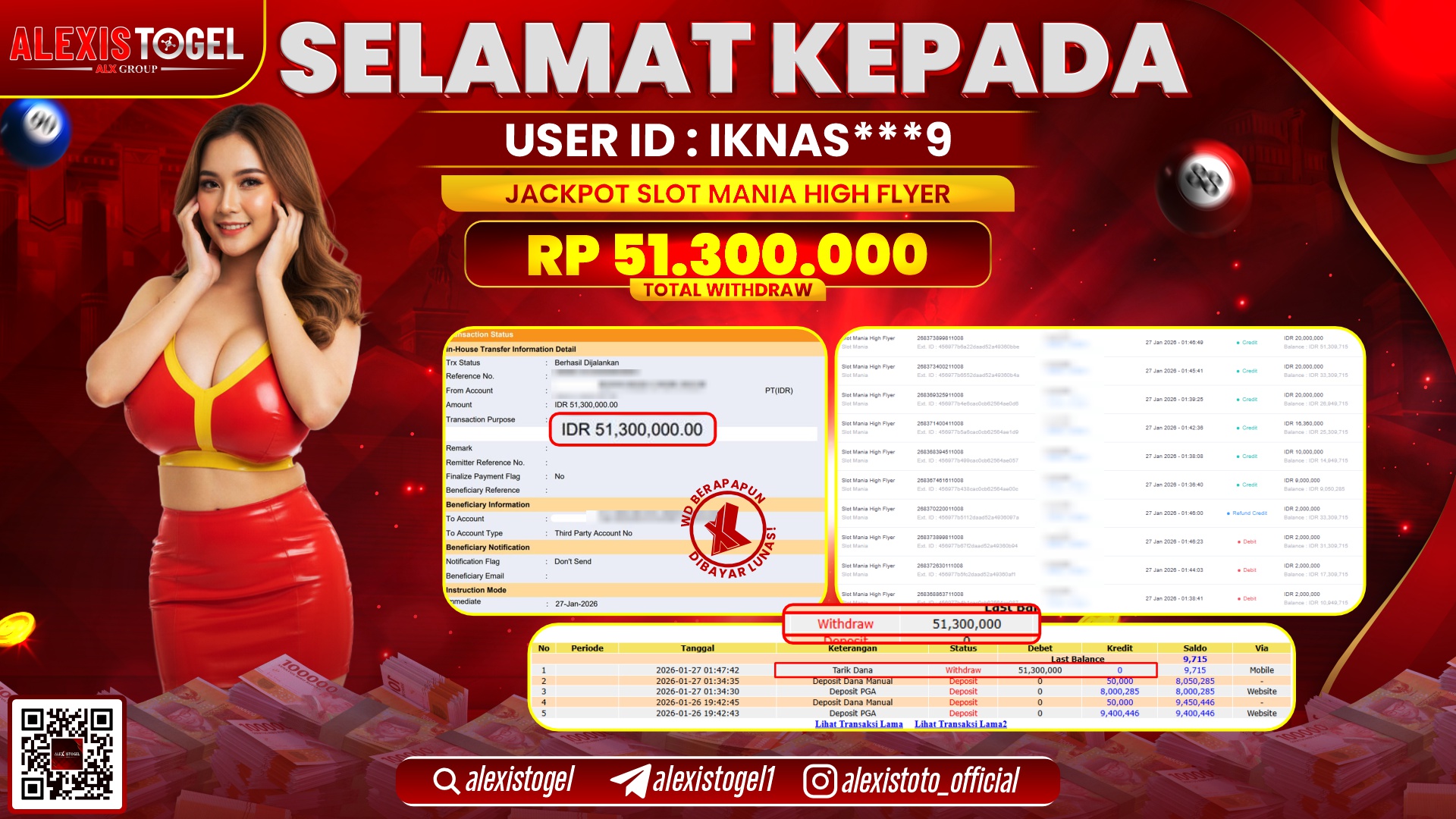 ALEXISTOGEL di SLOT MANIA HIGH FLYER RP.51.300.000,- LUNAS