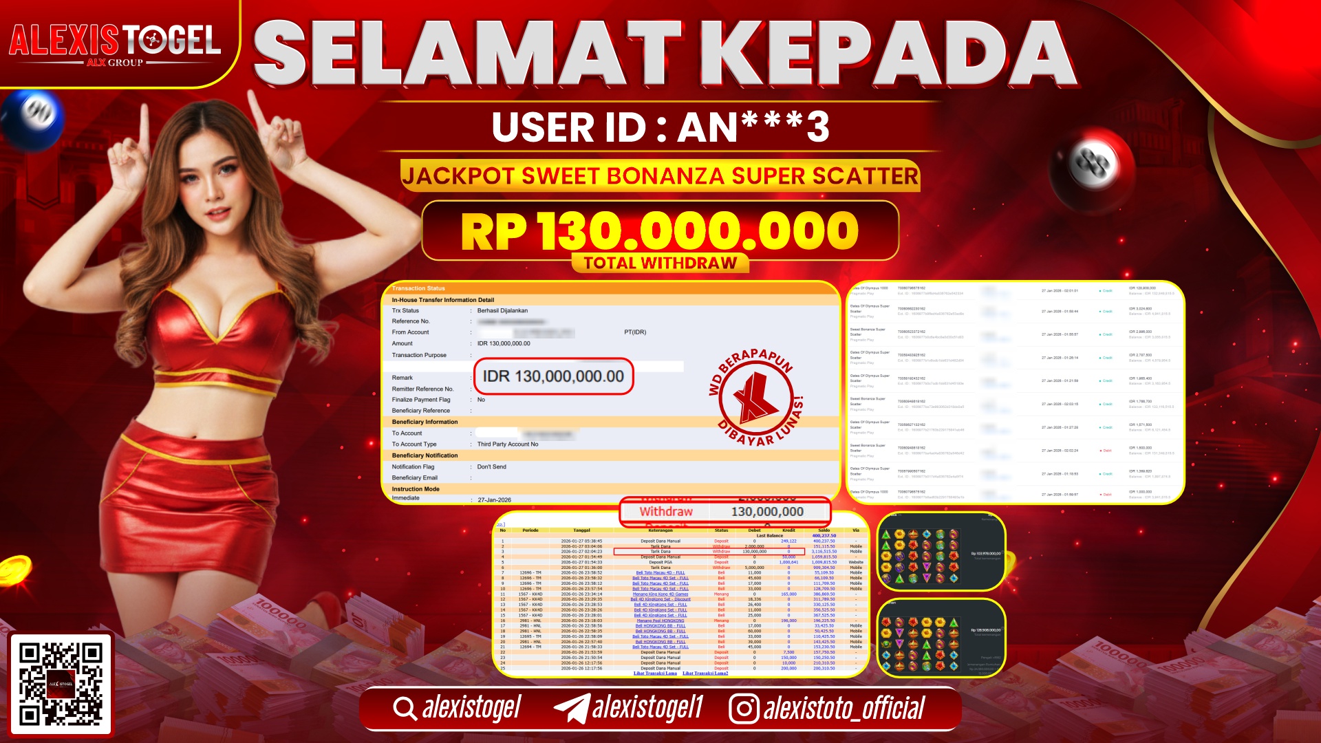 ALEXISTOGEL di SLOT SWEET BONANZA SUPER SCATTER RP.130.000.000,- LUNAS