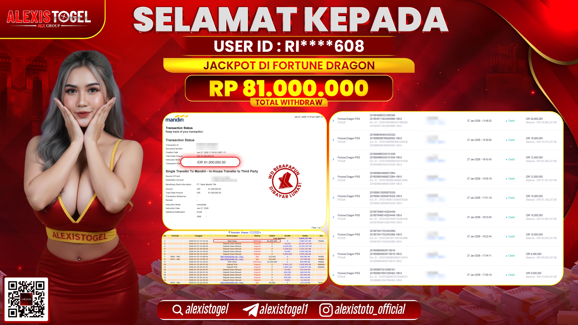 ALEXISTOGEL di SLOT FORTUNE DRAGON RP.81.000.000,- LUNAS