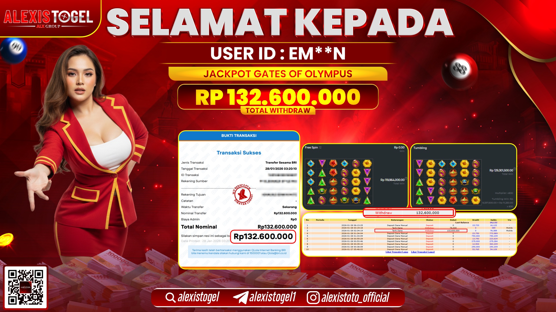 ALEXISTOGEL di SLOT GATES OF OLYMPUS RP.132.600.000,- LUNAS