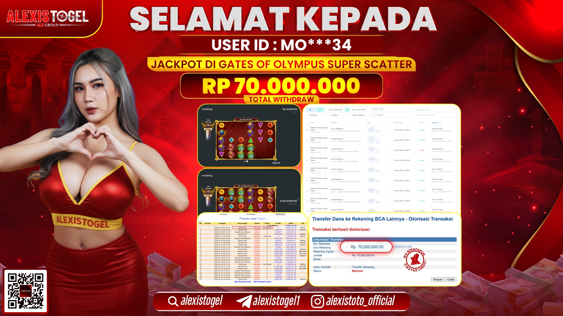 ALEXISTOGEL di SLOT GATES OF OLYMPUS SUPER SCATTER RP.70.000.000,- LUNAS