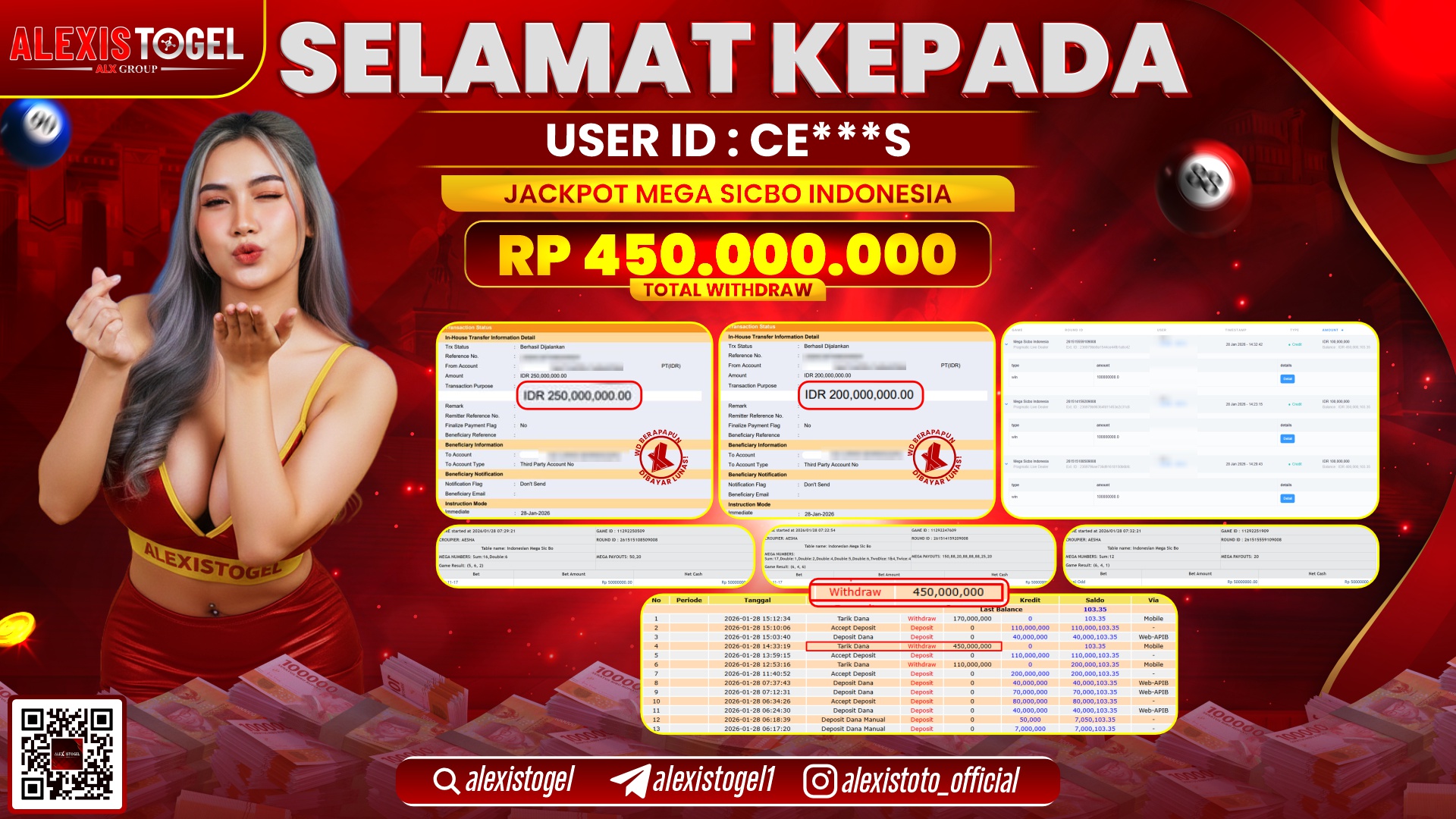 ALEXISTOGEL di MEGA SICBO INDONESIA RP.450.000.000,- LUNAS