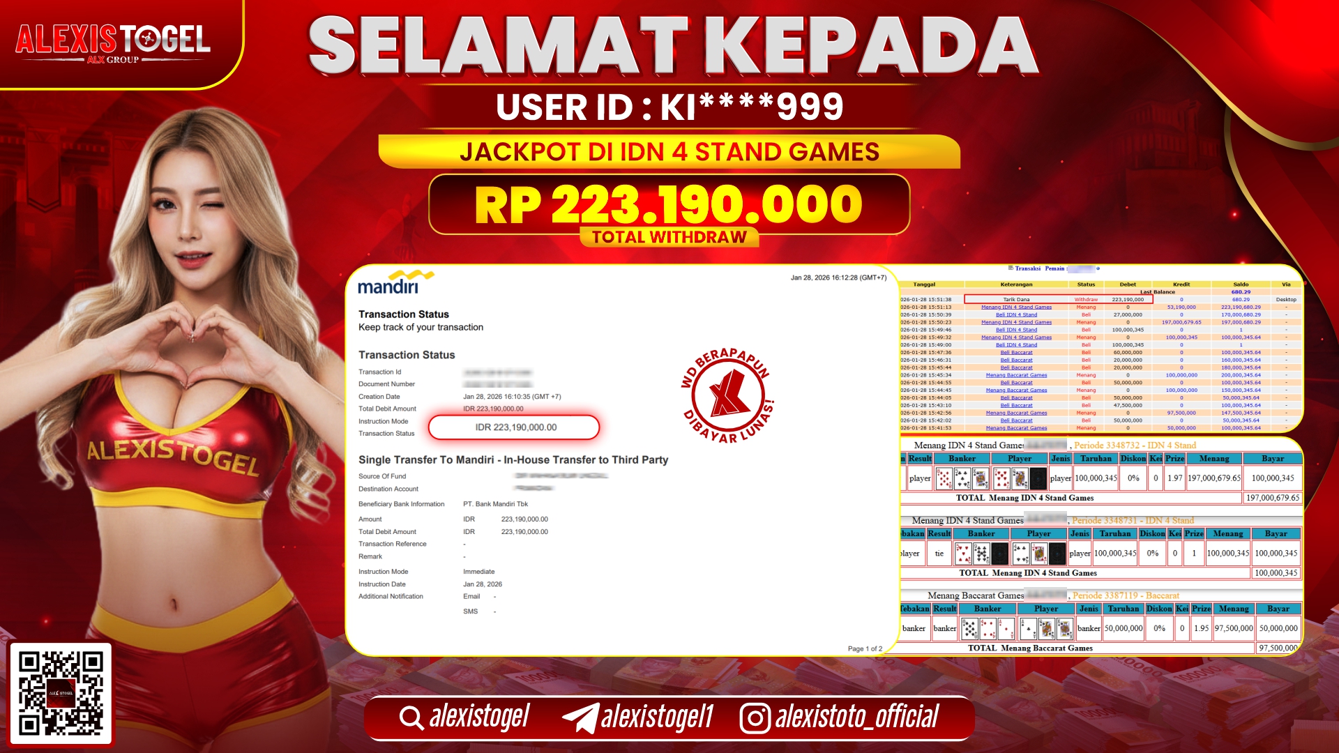 ALEXISTOGEL di IDN 4 STAND GAMES RP.223.190.000,- LUNAS