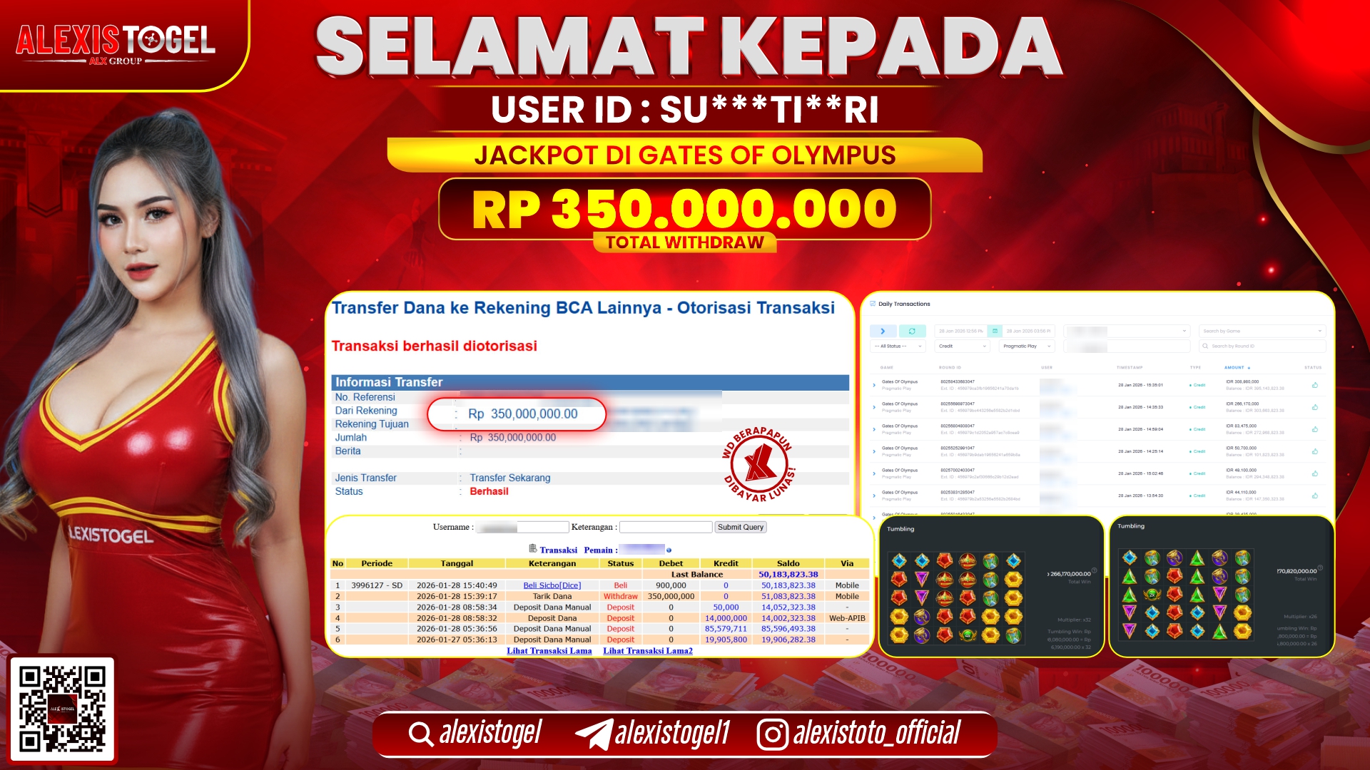 ALEXISTOGEL di SLOT GATES OF OLYMPUS RP.350.000.000,- LUNAS