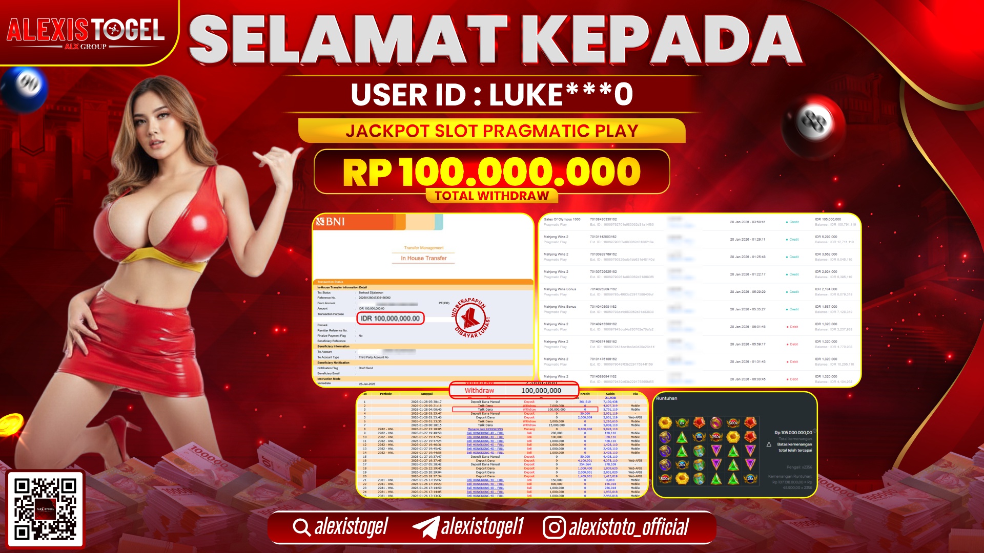 ALEXISTOGEL di SLOT PRAGMATIC PLAY RP.100.000.000,- LUNAS