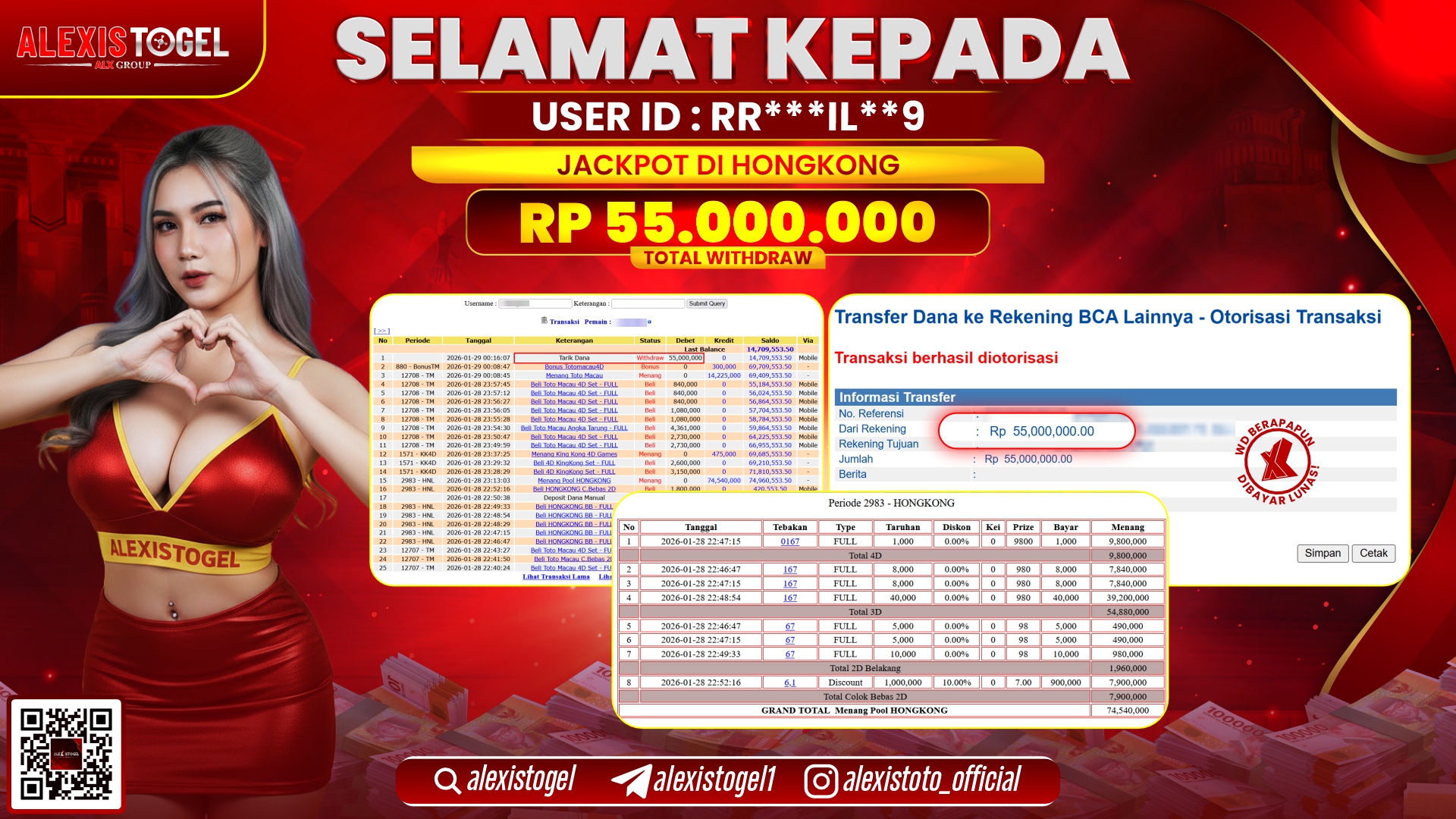 ALEXISTOGEL di TOGEL HONGKONG LOTTO RP.55.000.000,- LUNAS