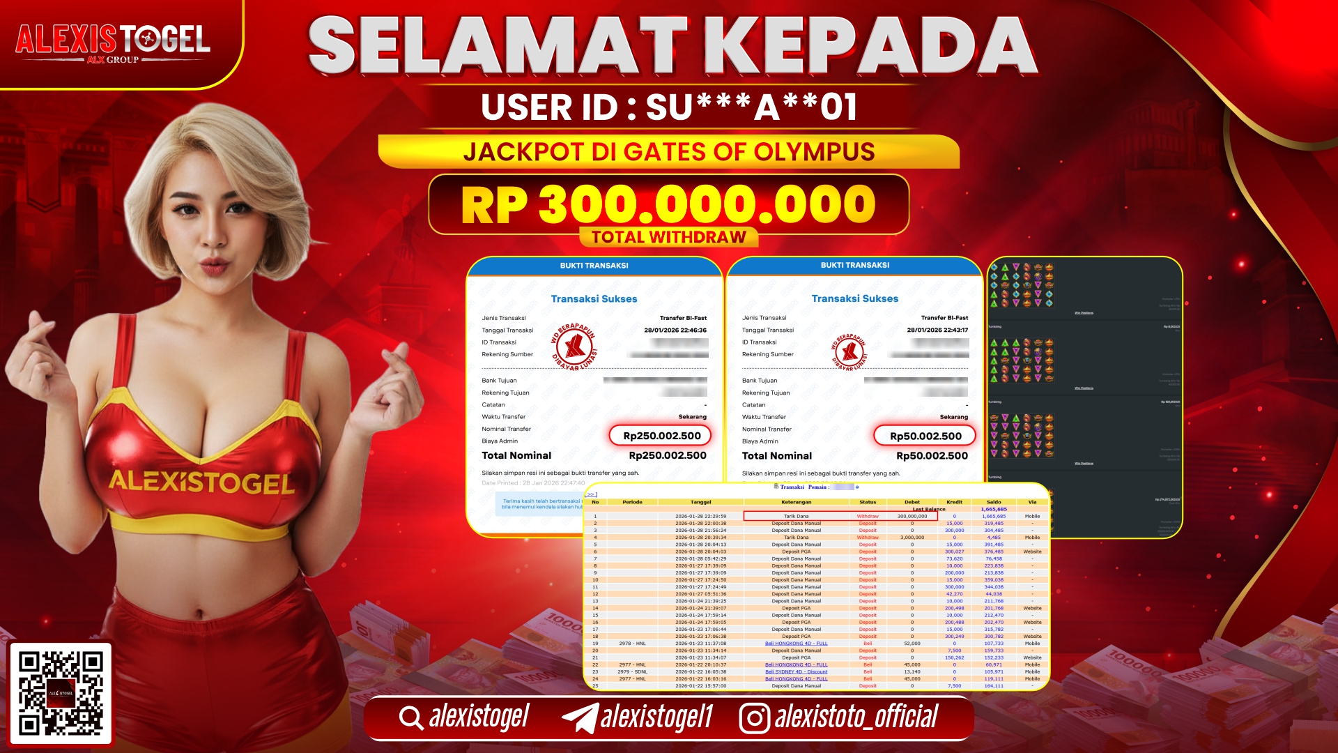 ALEXISTOGEL di SLOT GATES OF OLYMPUS RP.300.000.000,- LUNAS