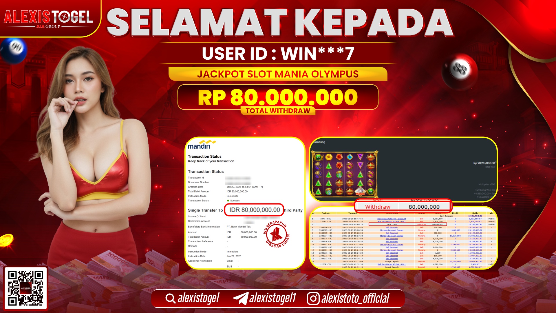 ALEXISTOGEL di SLOT MANIA OLYMPUS RP.80.000.000,- LUNAS