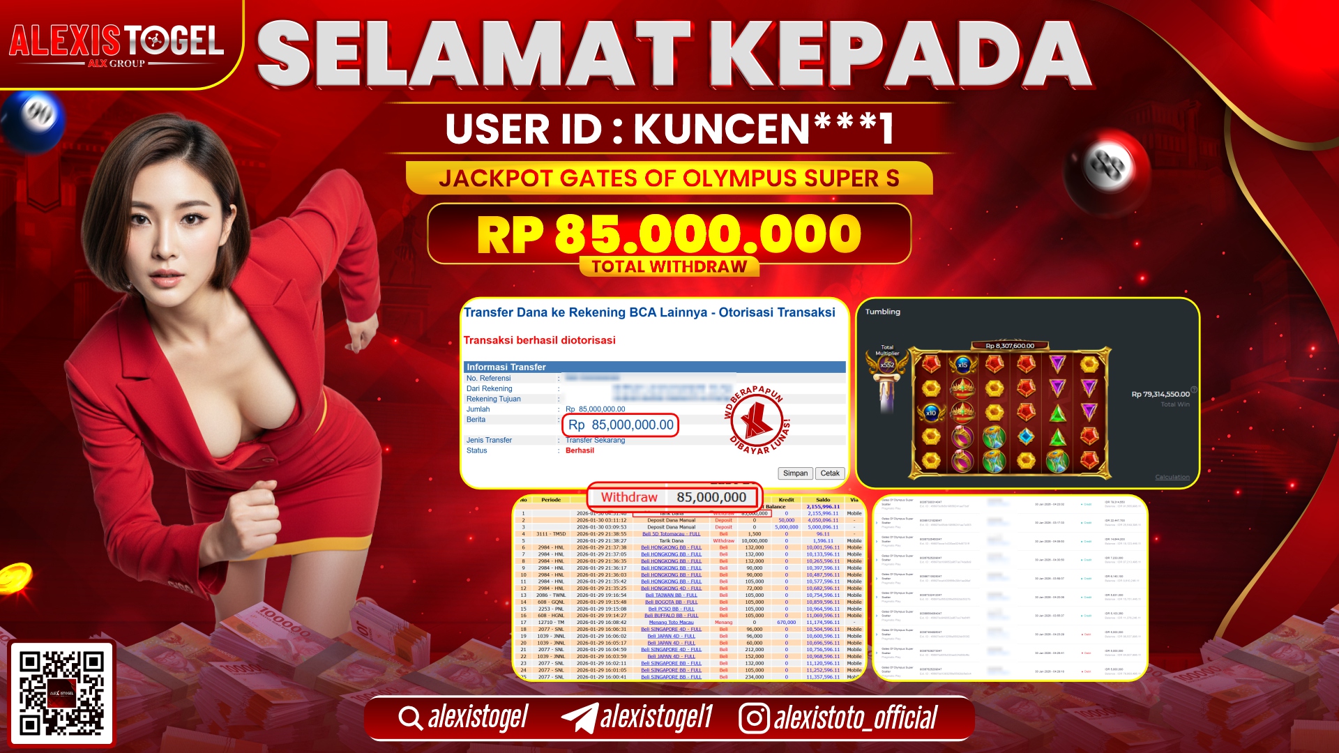 ALEXISTOGEL di SLOT GATES OF OLYMPUS SUPER S RP.85.000.000,- LUNAS