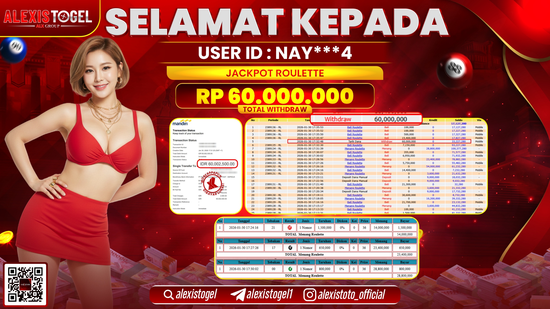 ALEXISTOGEL di CASINO ROULLETE RP.60.000.000,- LUNAS