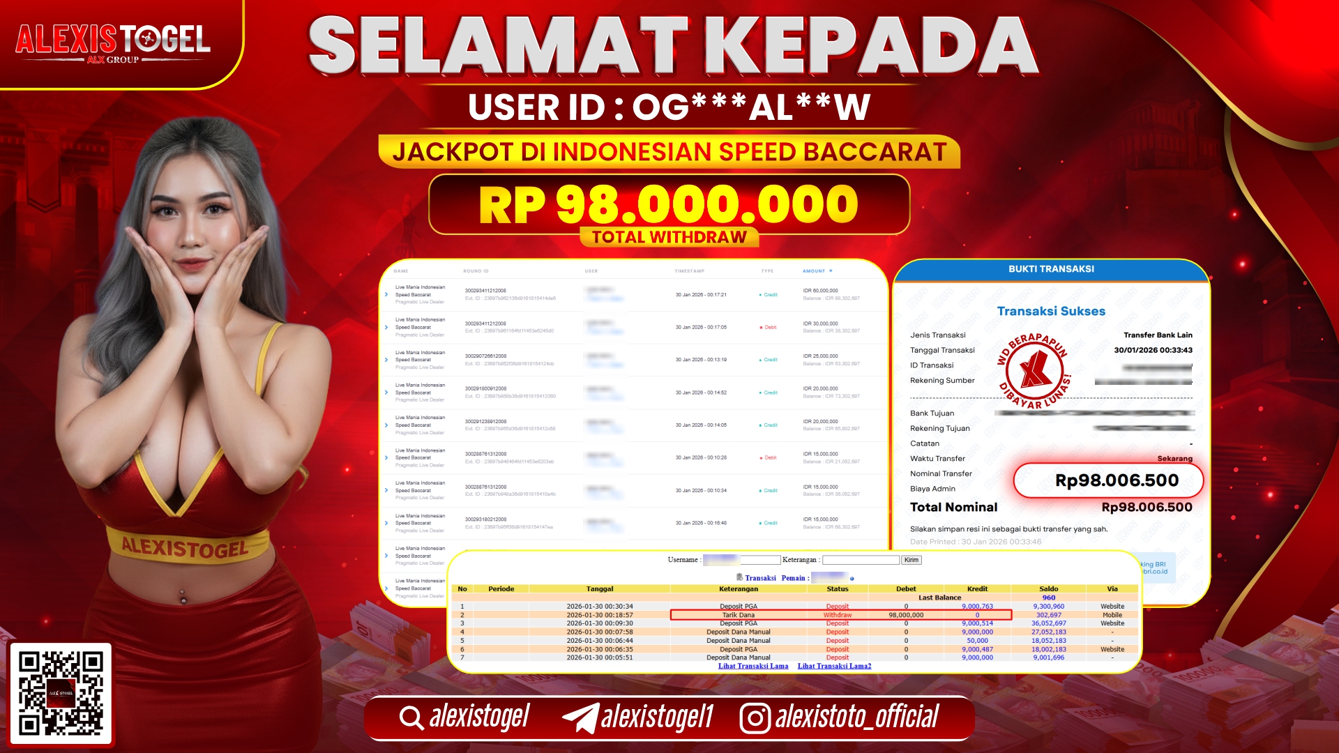 ALEXISTOGEL di PPLD INDONESIAN SPEED BACCARAT RP.98.000.000,- LUNAS