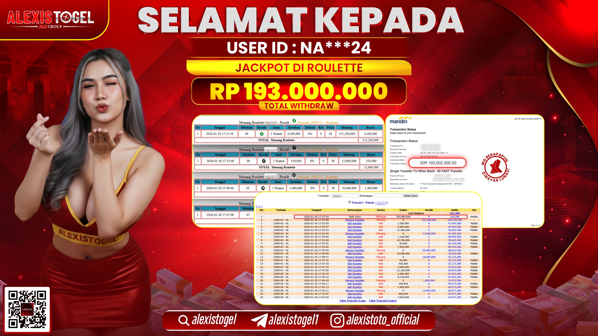 ALEXISTOGEL di CASINO ROULLETE RP.193.000.000,- LUNAS