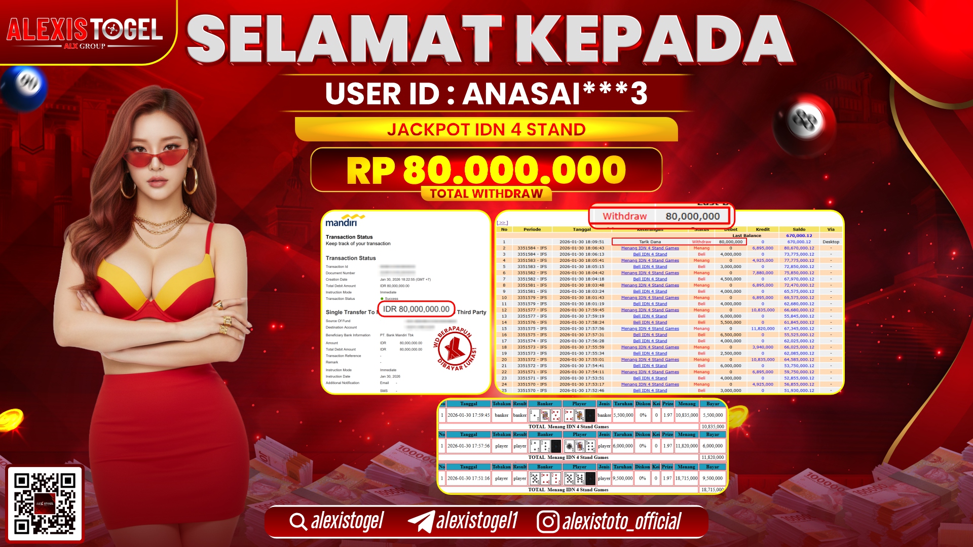 ALEXISTOGEL di IDN 4 STAND RP.80.000.000,- LUNAS