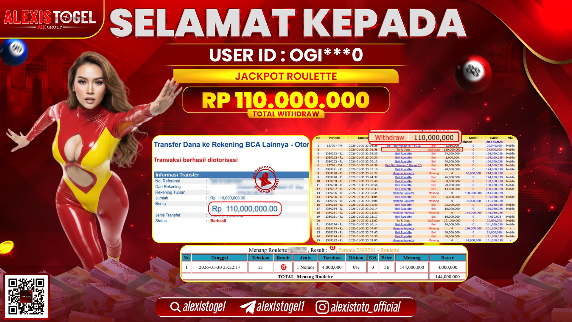 ALEXISTOGEL di CASINO ROULETTE RP.110.000.000,- LUNAS