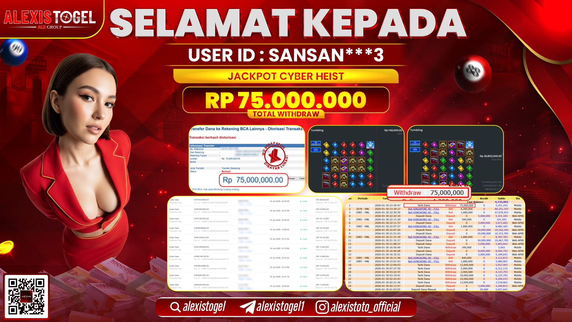 ALEXISTOGEL di SLOT CYBER HEIST RP.75.000.000,- LUNAS