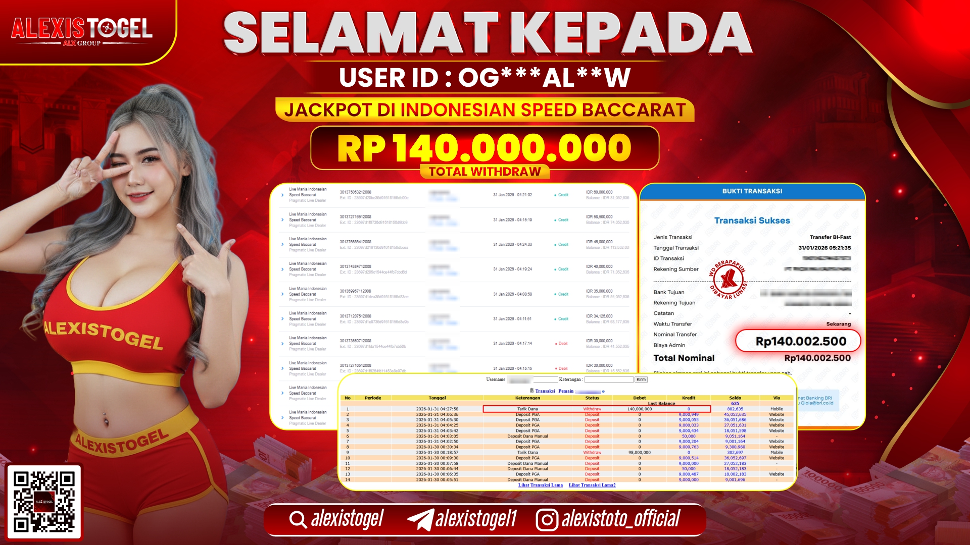 ALEXISTOGEL di PPLD INDONESIAN SPEED BACCARAT RP.140.000.000,- LUNAS