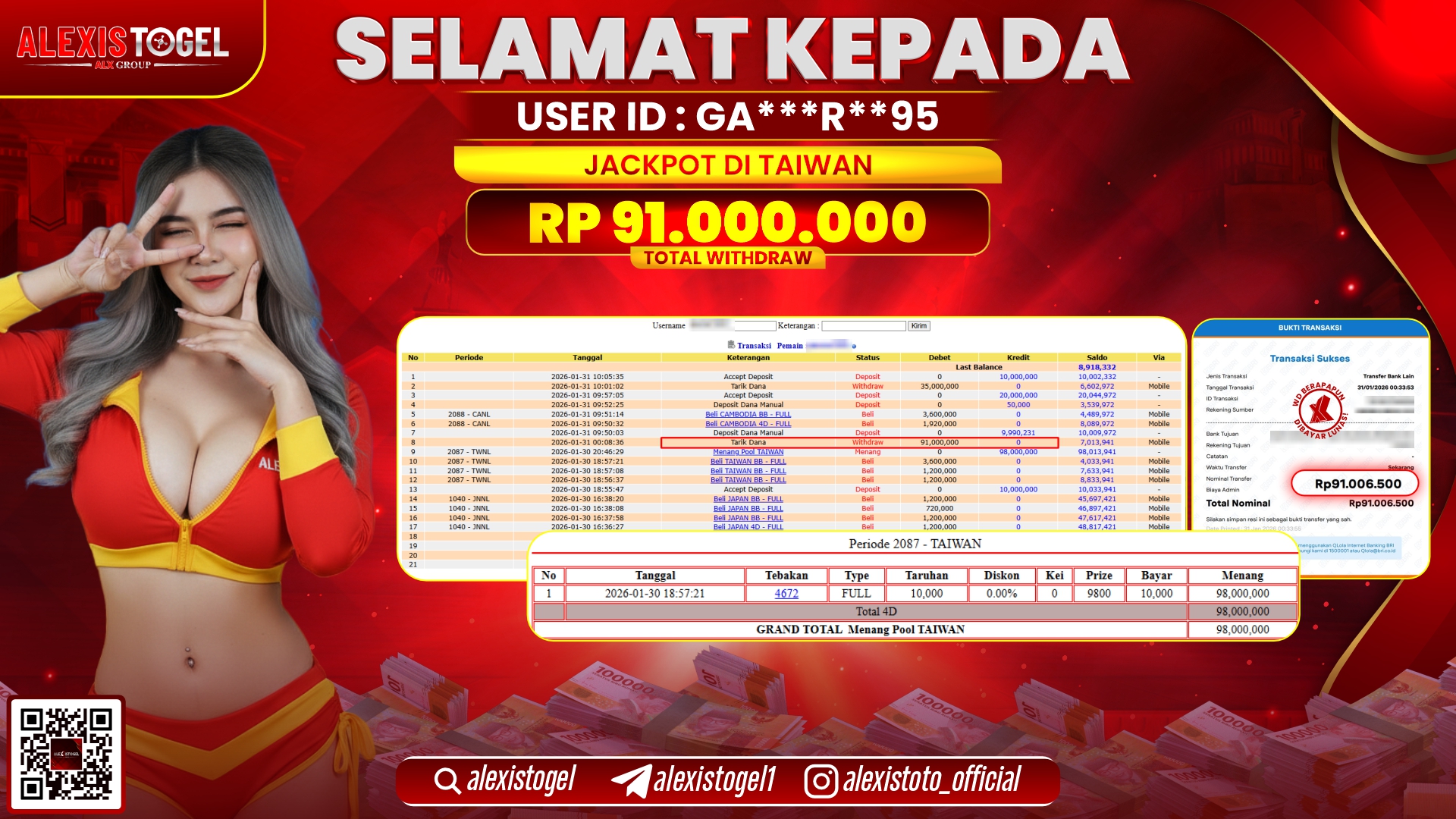 ALEXISTOGEL di TOGEL TAIWAN RP.91.000.000,- LUNAS