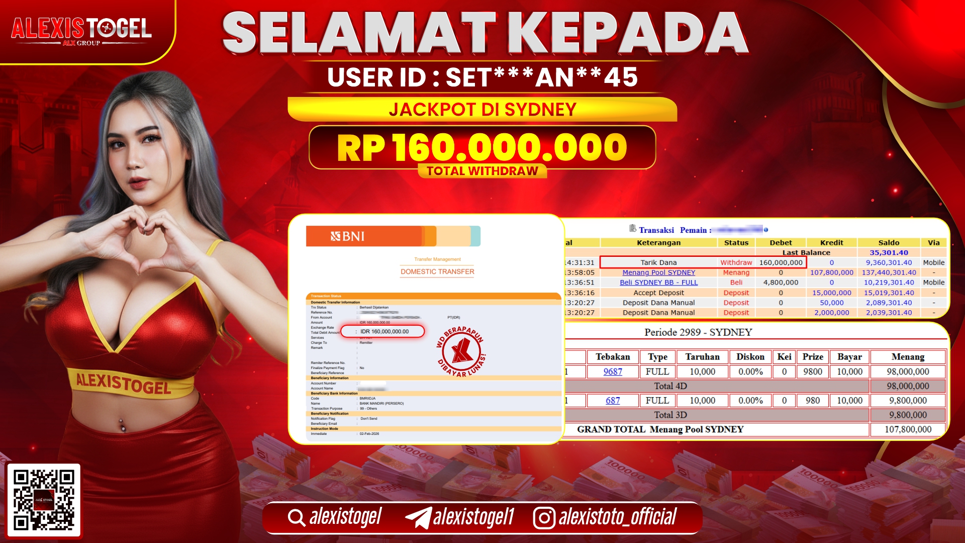 ALEXISTOGEL di TOGEL SYDNEY LOTTO RP.160.000.000,- LUNAS