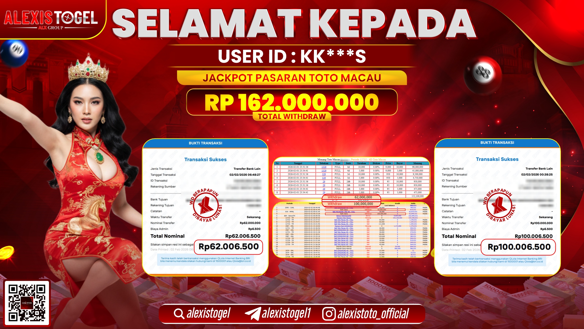 ALEXISTOGEL di TOGEL TOTO MACAU RP.162.000.000,- LUNAS
