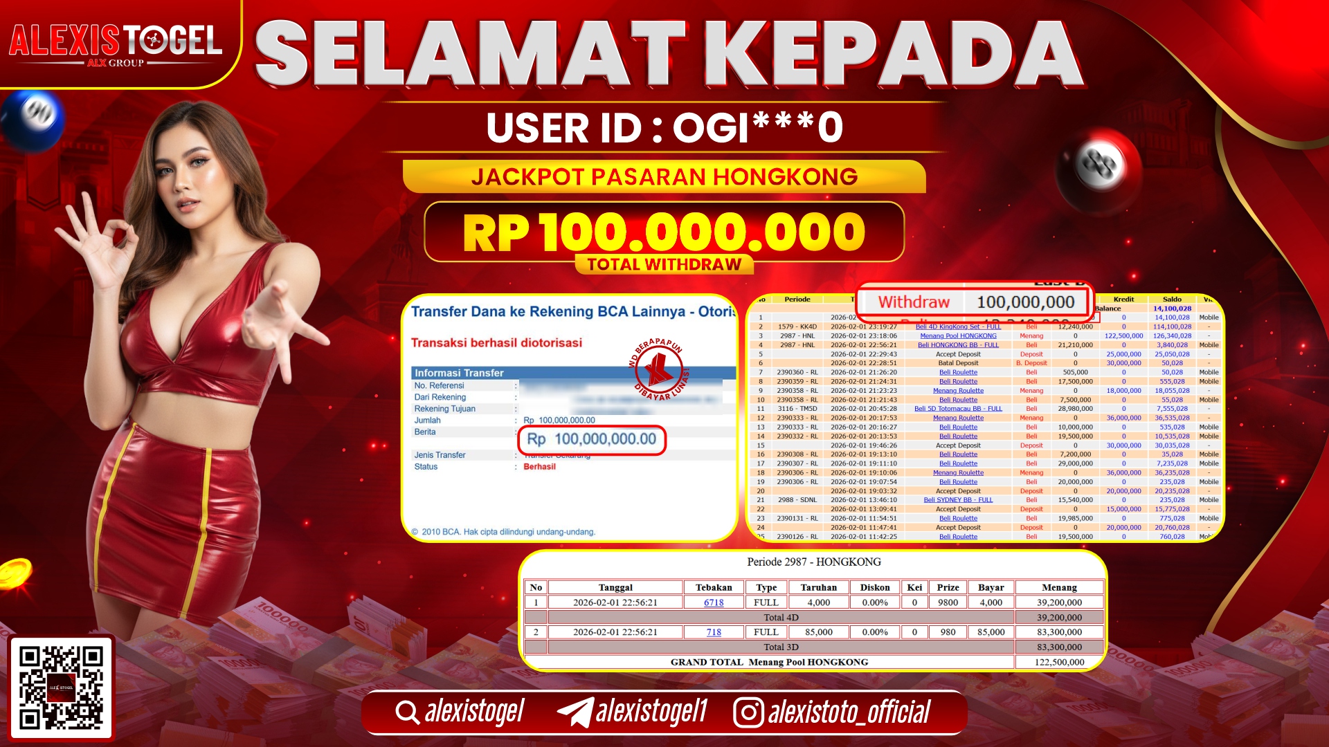 ALEXISTOGEL di TOGEL HONGKONG LOTTO RP.100.000.000,- LUNAS
